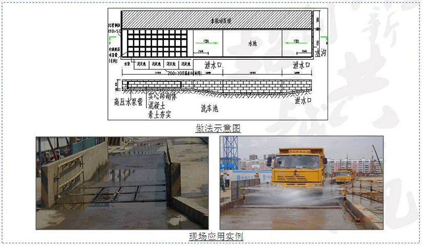 工地降本增效創(chuàng)新技術(shù)60項，省！??！??！